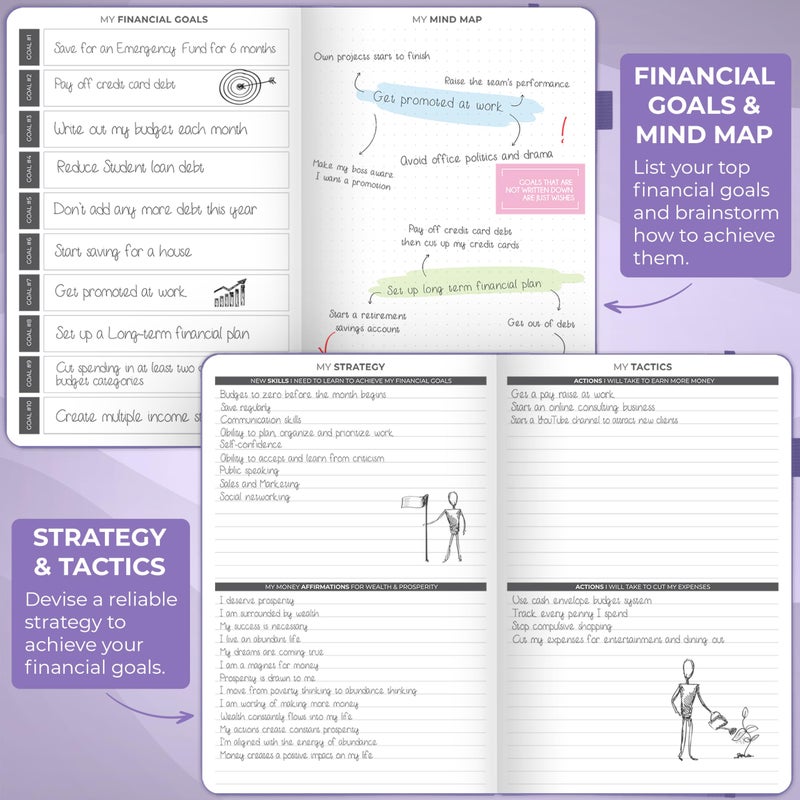 Clever Fox Budget Planner - Expense Tracker Notebook. Monthly Budgeting Organizer, Finance Logbook & Accounts Book, Bill Tracker, A5 (Lavender) - Image 5